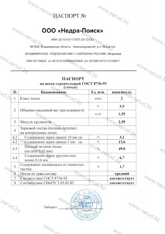 Содержание пылевидных и глинистых частиц в песке