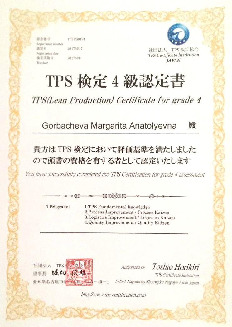 Сертификат по TPS